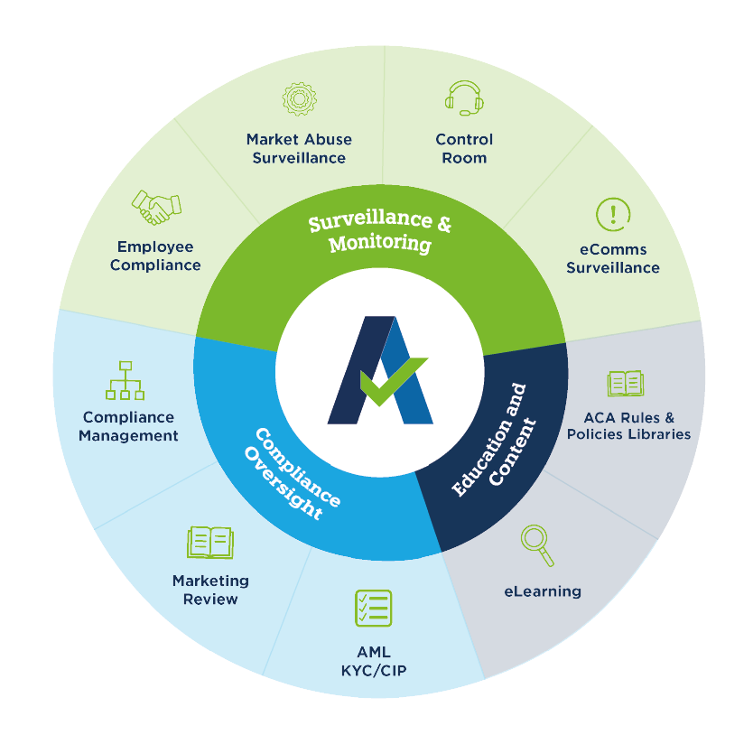 Ecomms Surveillance Solution - City Background Collection - Retina Quality